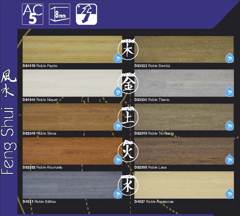 Suelo laminado